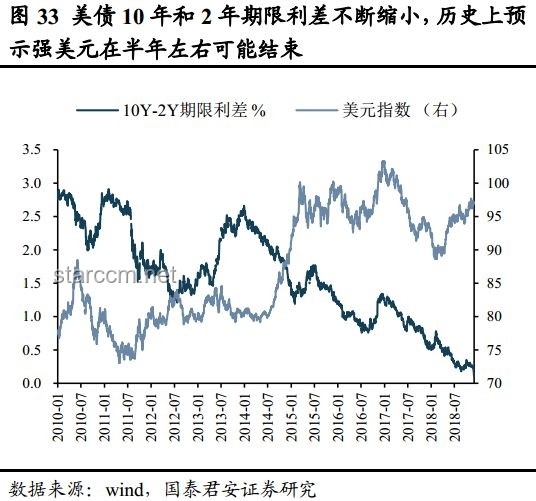 寿险风暴揭幕：亚洲直面“美元错配”与“资本回流”